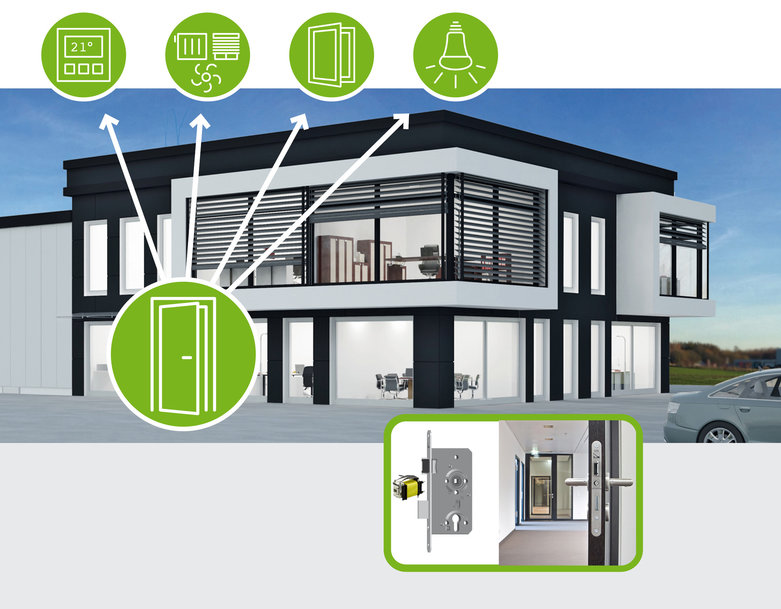 SAG Smart Line Door Locks with ZF Energy Harvesting